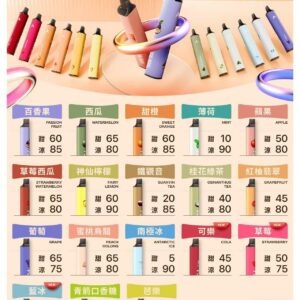 鎧斯 KIS5 一次性 6500口磁吸式 自由混搭一次性電子煙 (18 個口味) (便攜款)